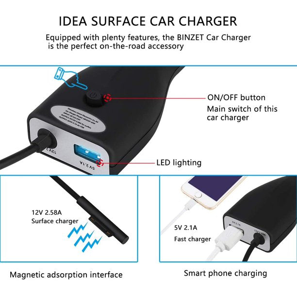 Microsoft Surface Pro 3 Charger Car Charger - The Shopsite