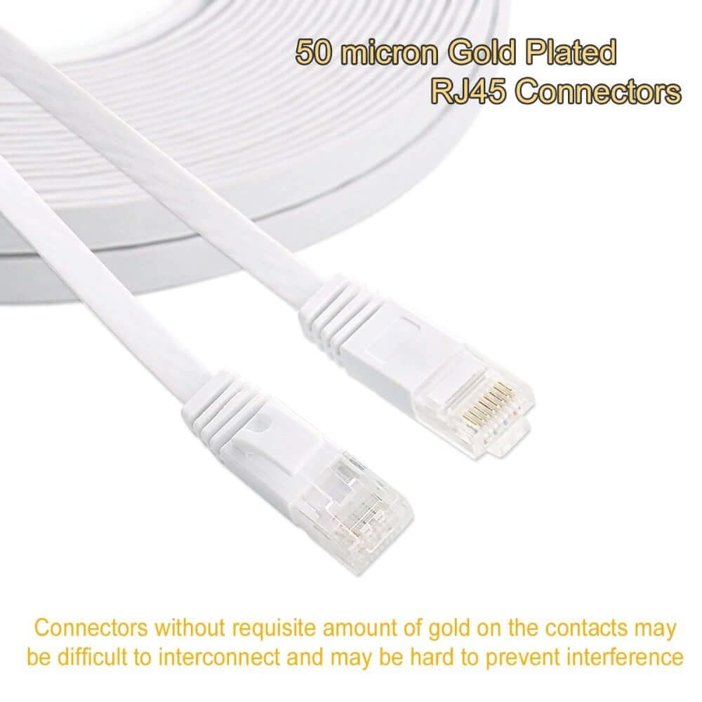 Flat ethernet cable