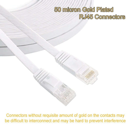 Flat ethernet cable