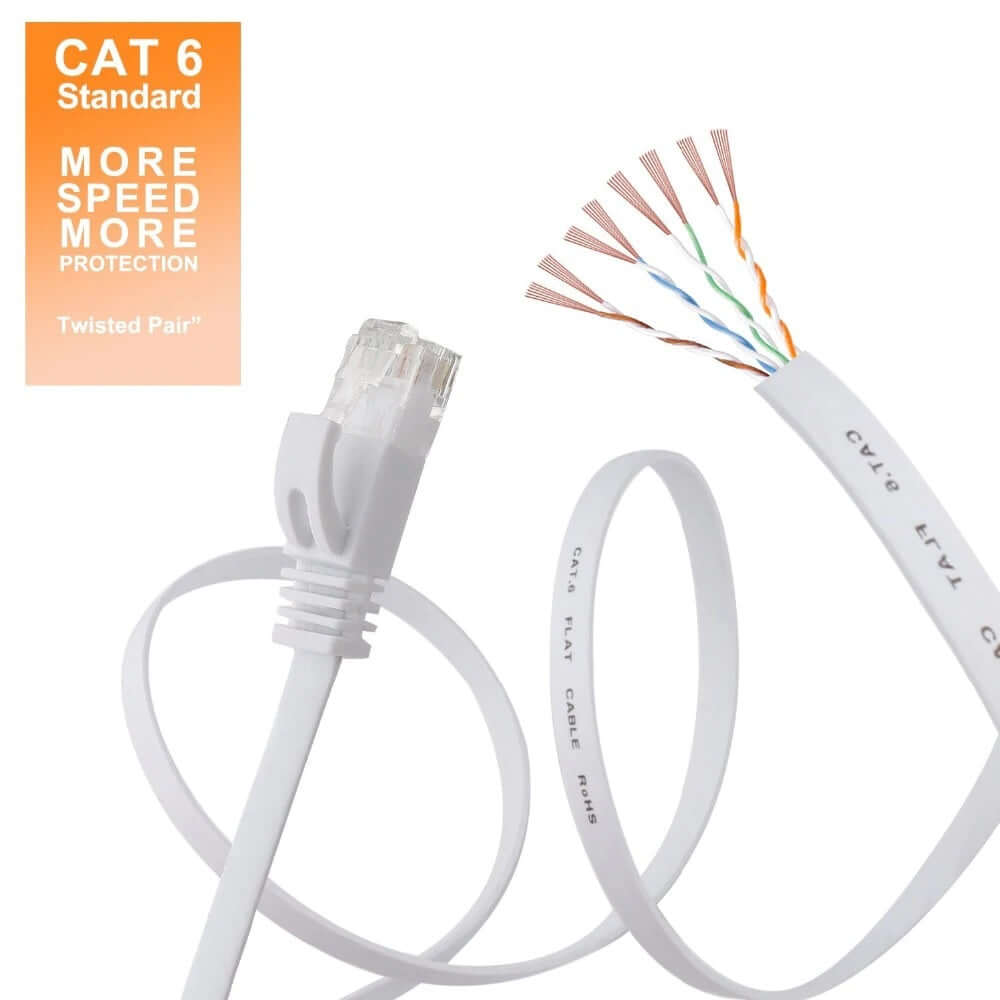 RJ45 connector cable