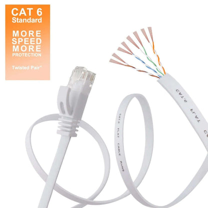 RJ45 connector cable
