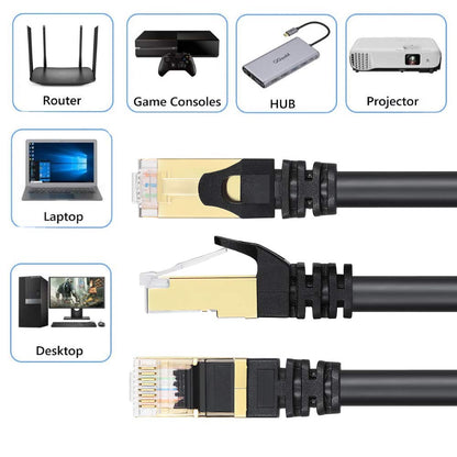 LAN Cable CAT7 Ethernet Cable 5 Meter
