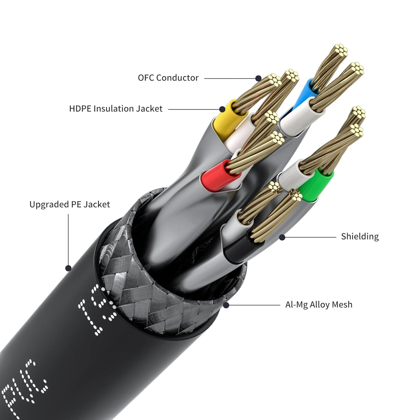 LAN Cable CAT7 Ethernet Cable 5 Meter
