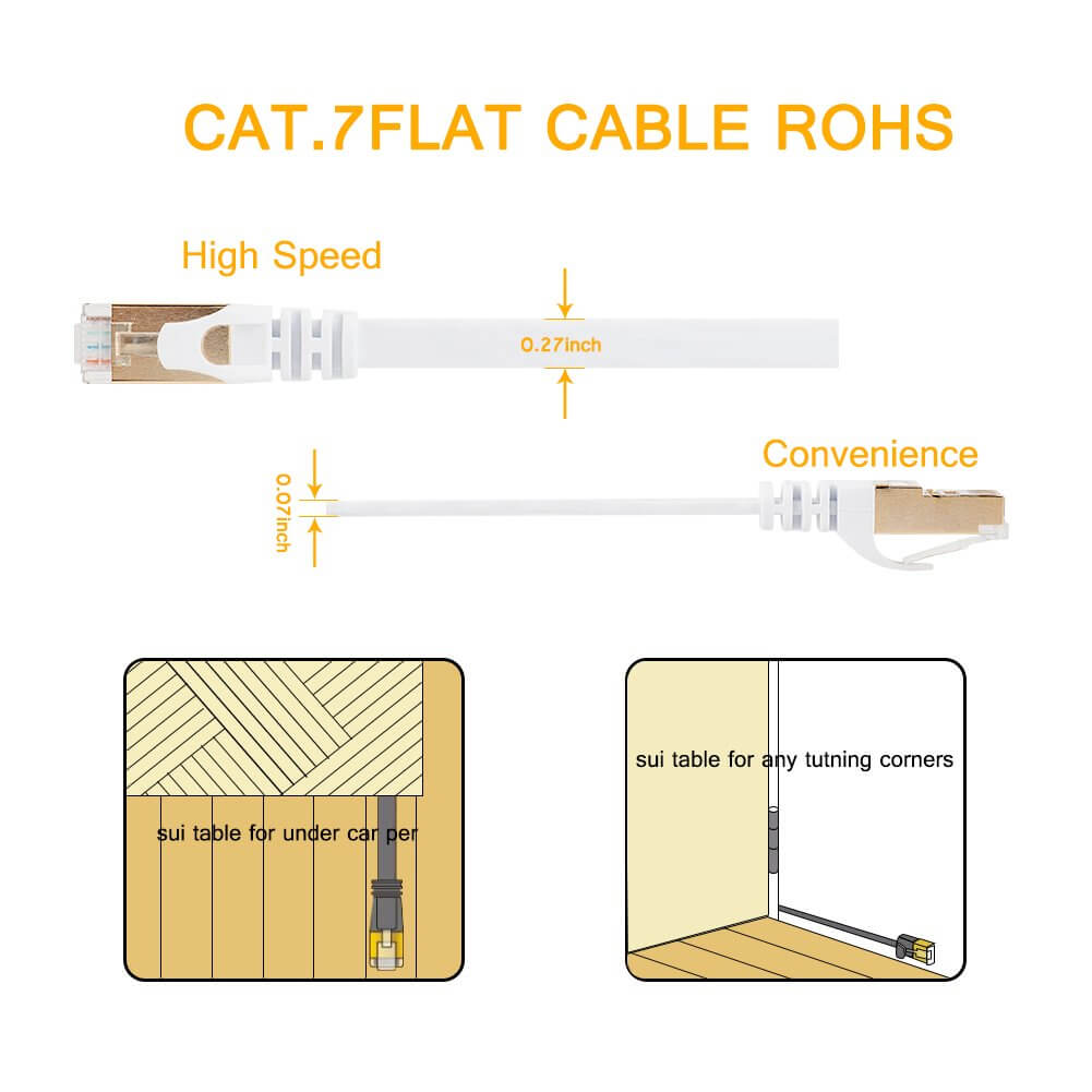 gold plated connectors