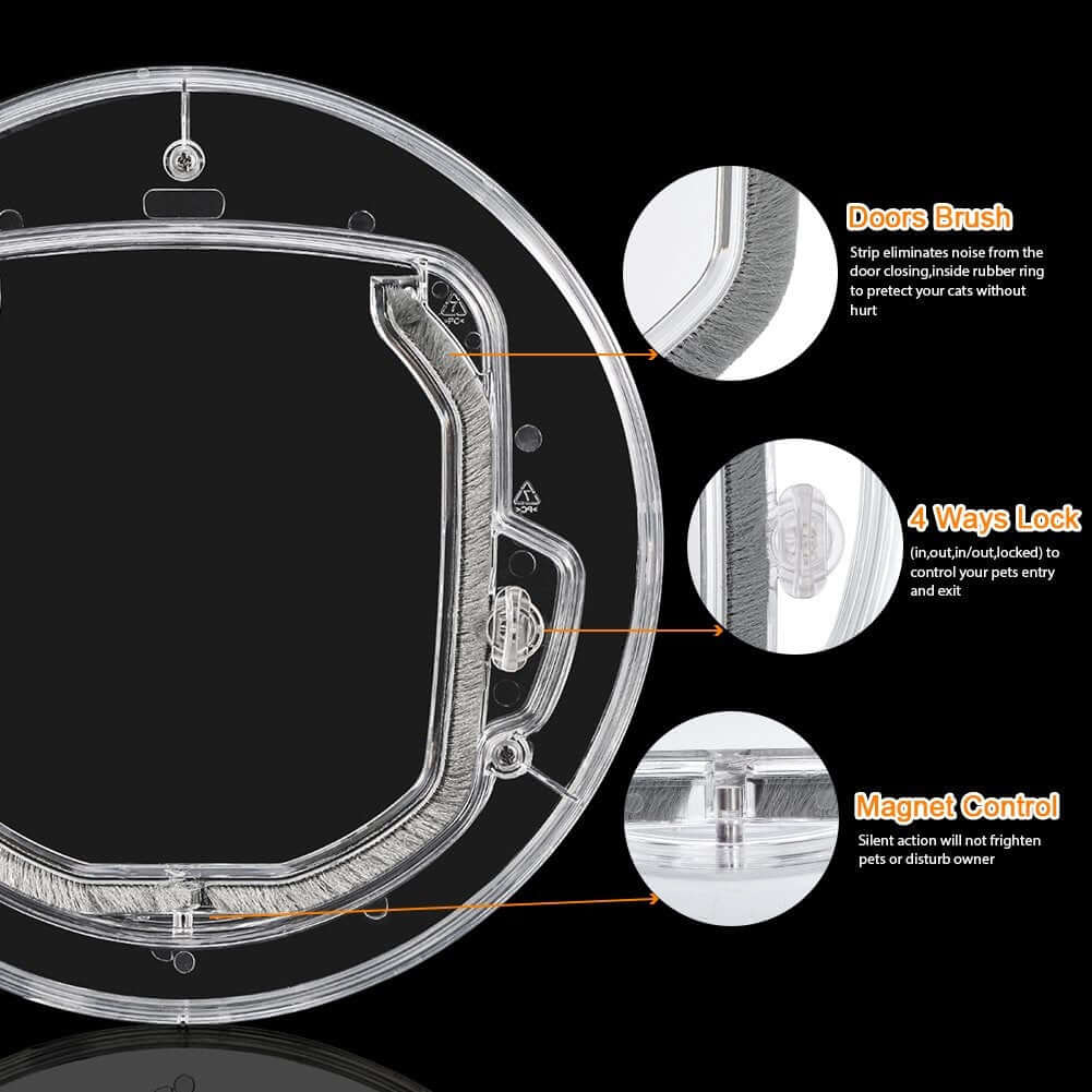 Pet door for small dogs
