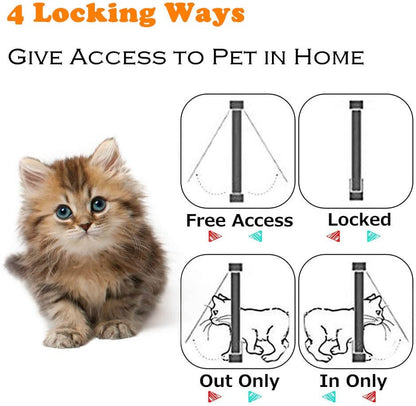 4 way locking pet door closeup