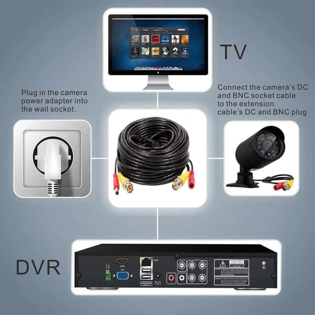 CCTV Cable For Security Camera, CCTV, DVR, Surveillance System 20M