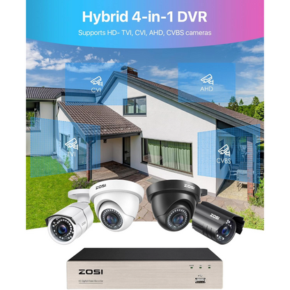 Security Camera System