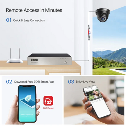 Security Camera System