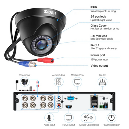 Security Camera System