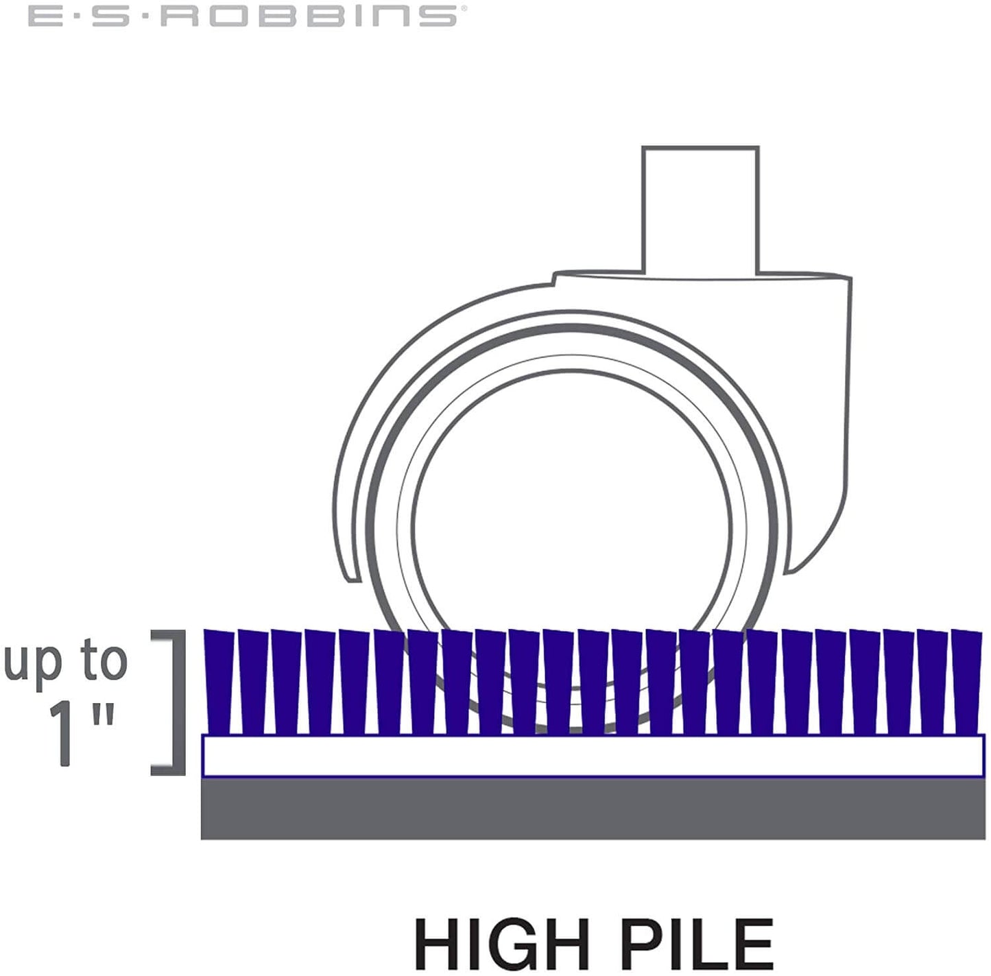 Chair Mat PVC Mat Carpet Floor Protector - The Shopsite