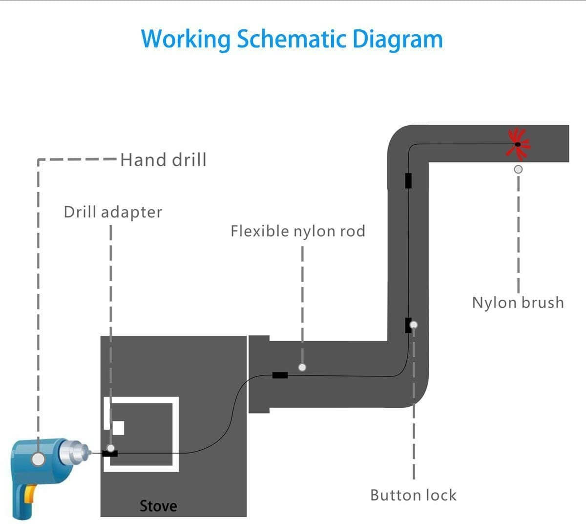 Chimney Cleaning Brush - The Shopsite