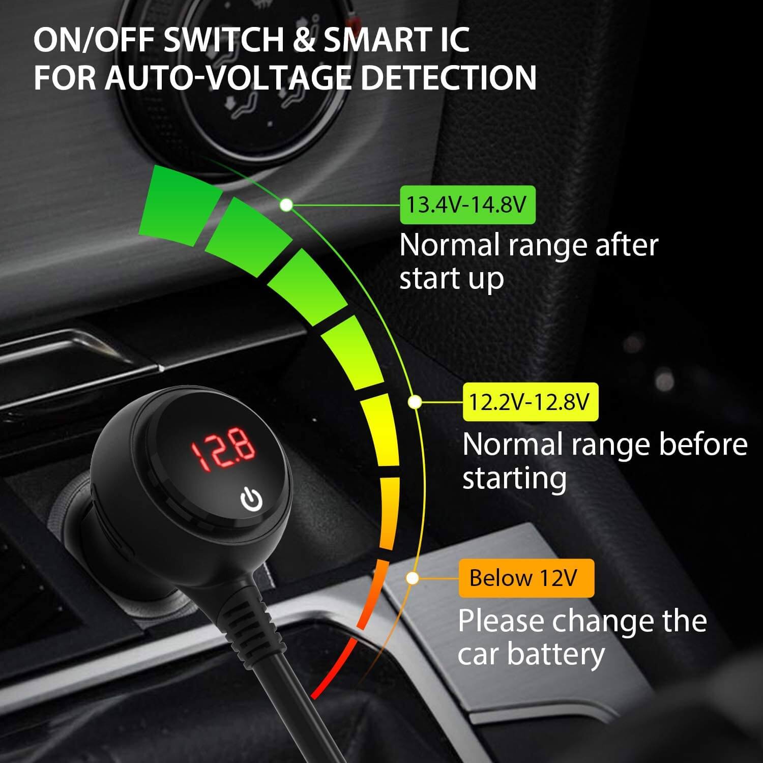 Car adapter with three sockets