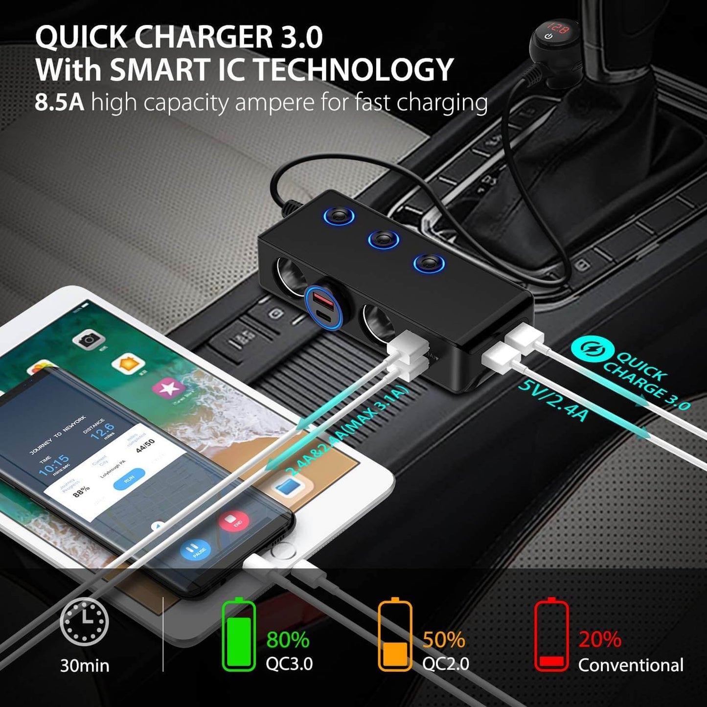 Car charger with safety fuse