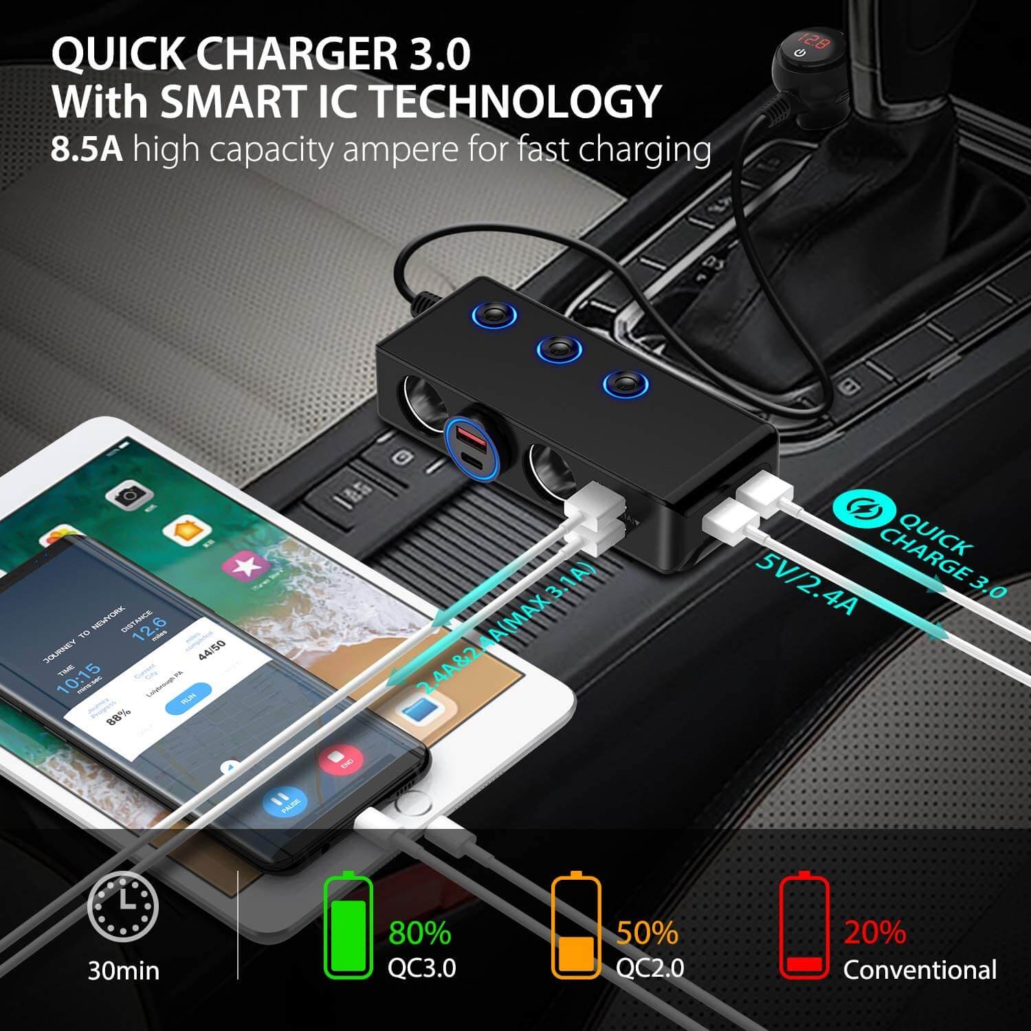 Car charger with safety fuse