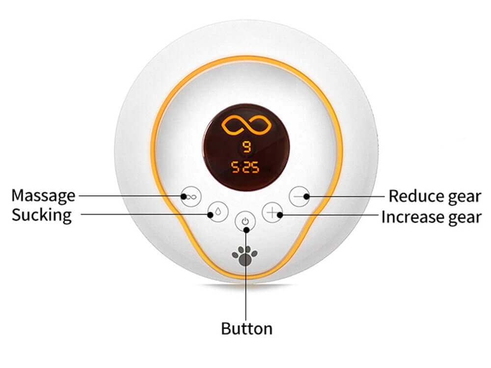Breast Pump Battery Operated - The Shopsite