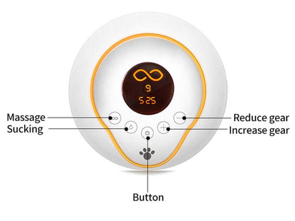 Breast Pump Battery Operated - The Shopsite