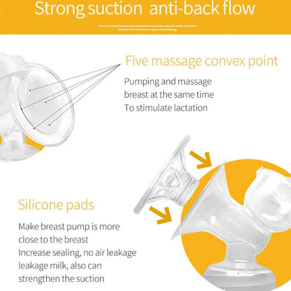 Breast Pump Battery Operated - The Shopsite