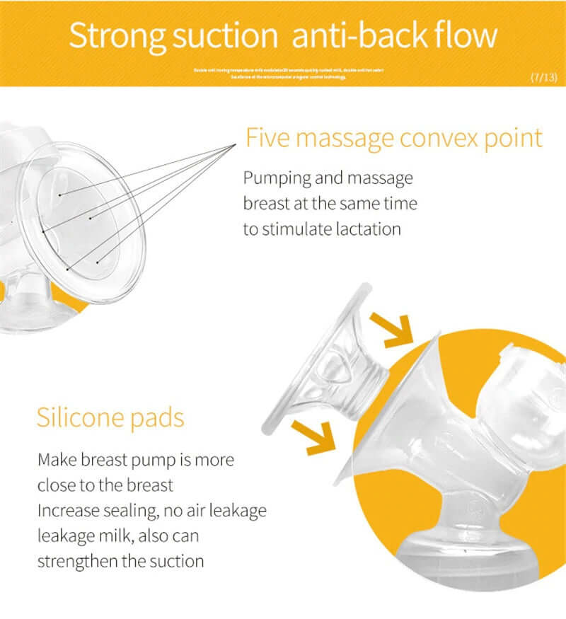 Electric Breast Pump BPA Free - The Shopsite