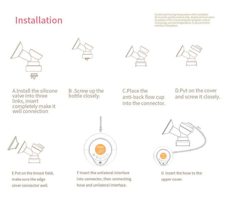 Electric Breast Pump BPA Free - The Shopsite