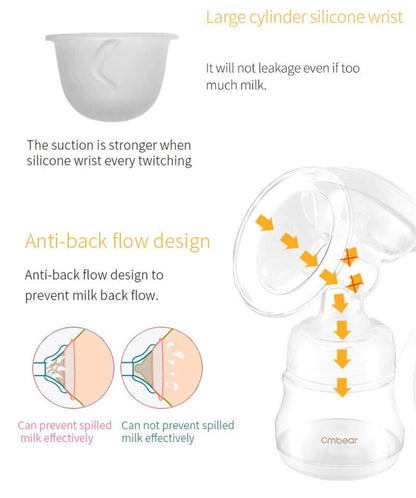 Electric Breast Pump BPA Free - The Shopsite