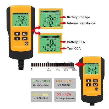 Car Battery Load Tester
