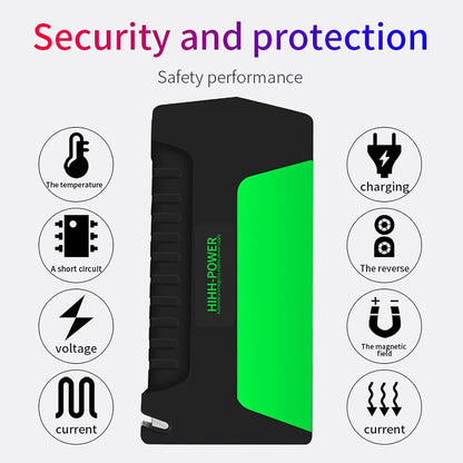 Car Jump Starter Laptop Charger