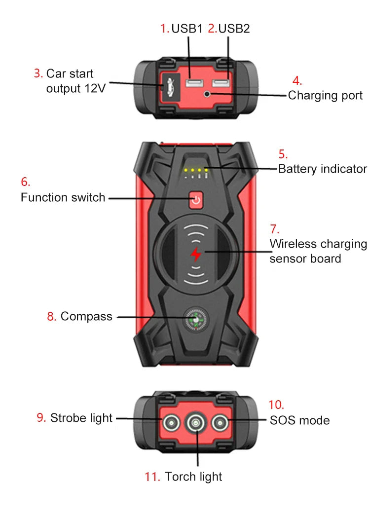 Car Jump Starter