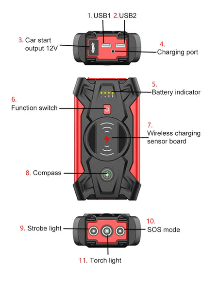Car Jump Starter