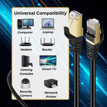 LAN Cable CAT 7 Ethernet Cable 15m