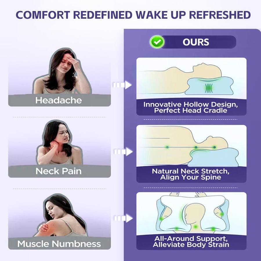 Cervical Neck Pillow