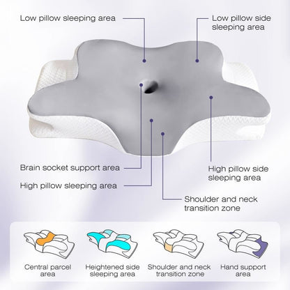 Cervical Neck Pillow