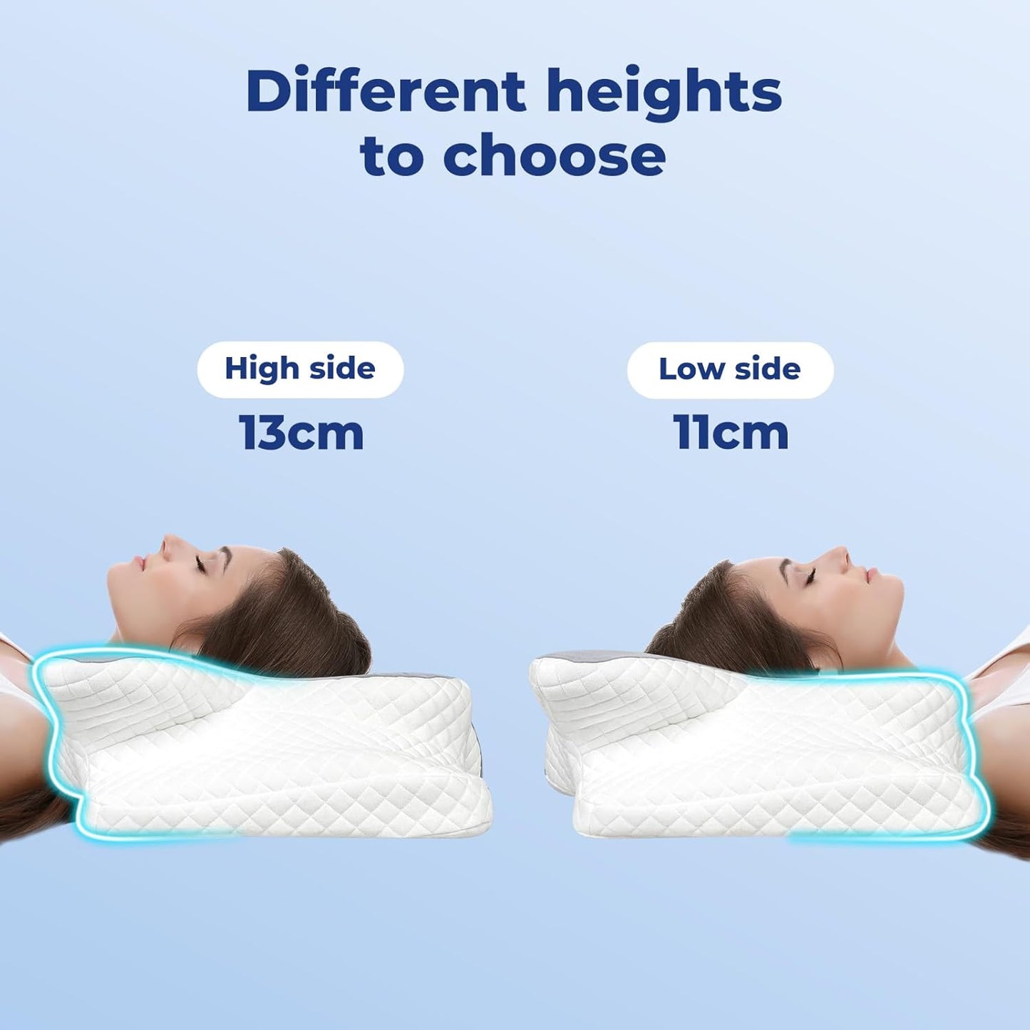 Cervical Neck Pillow