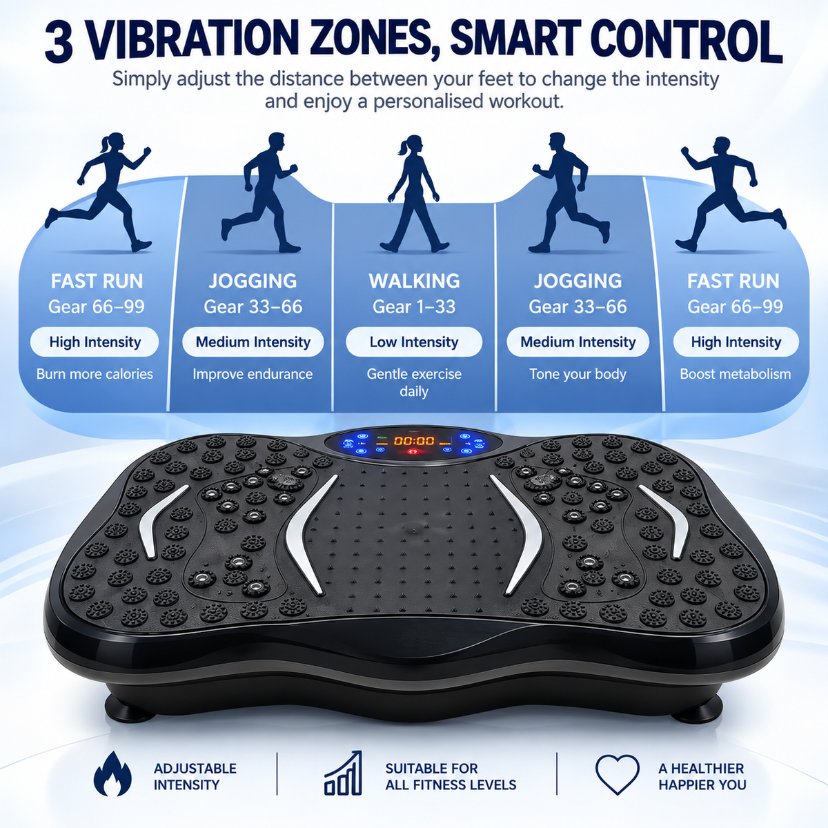 Vibration Plate Fitness Exercise and Massage Machine