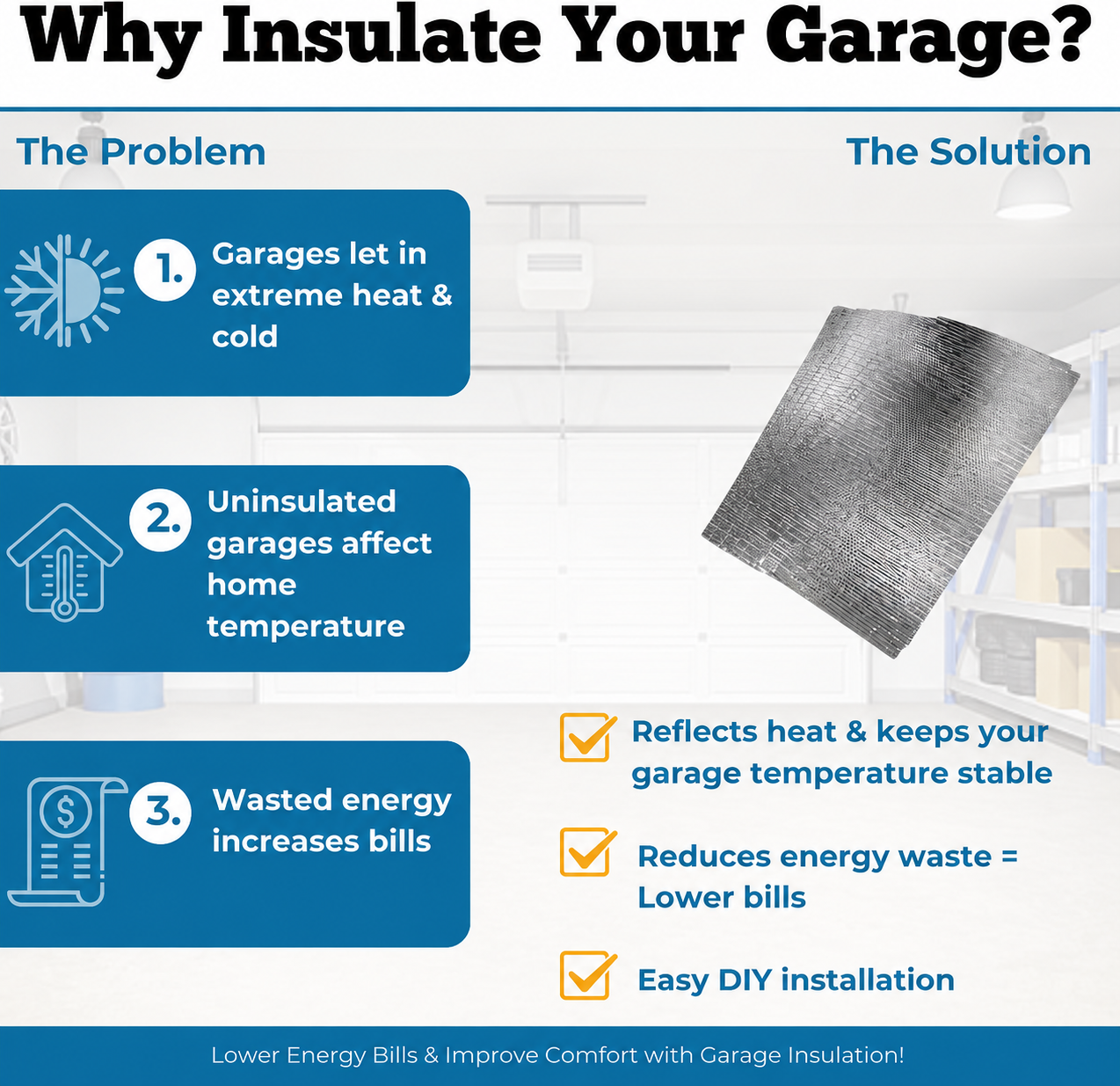 Garage Door Insulation Panel DIY Kit