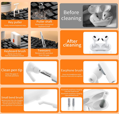 32-in-1 Multi-Functional Electronics Cleaning Brush Tool