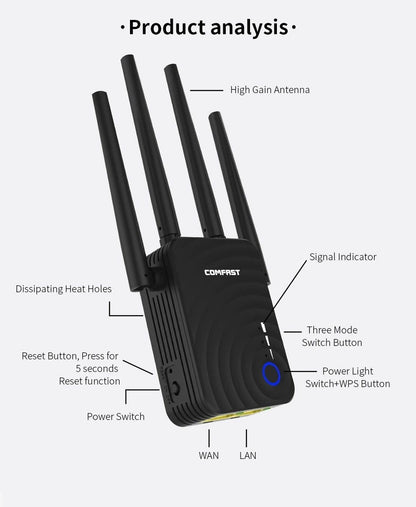 Comfast Wireless-N Wifi Repeater