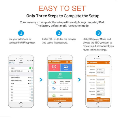 Comfast Wireless-N Wifi Repeater