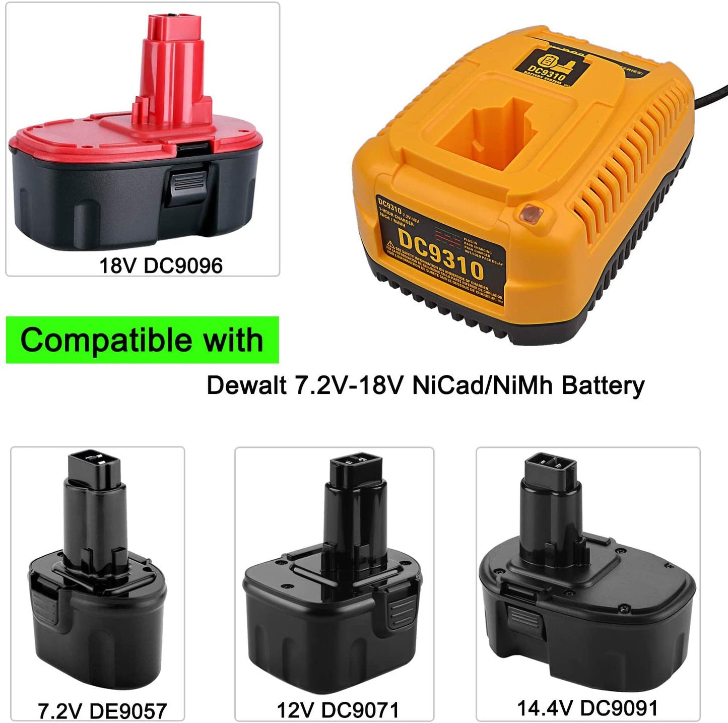 Replacement Dewalt DC9310 Charger