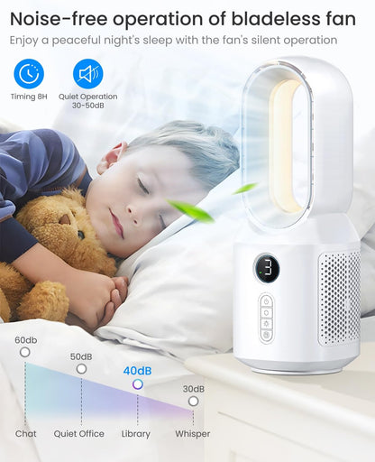 Desk Fan Bladeless Fan