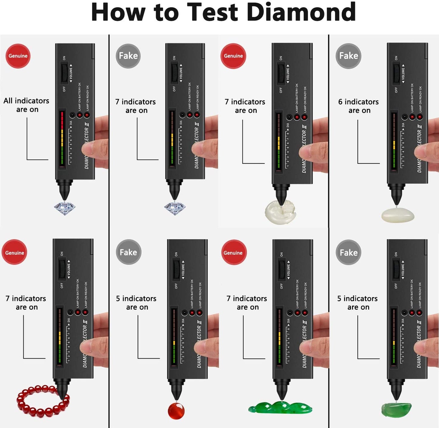 Diamond Tester