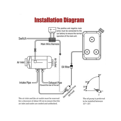 12V 8KW Smart Diesel Air Heater
