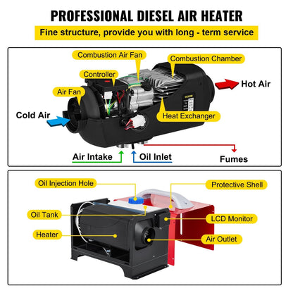 Diesel Air Heater