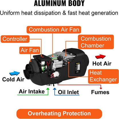 Diesel Air Heater