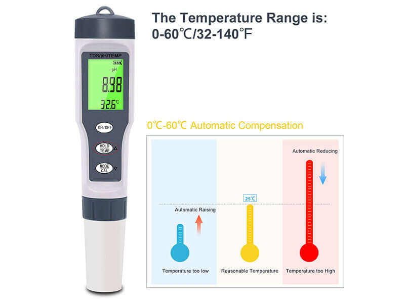 3 in 1 water tester