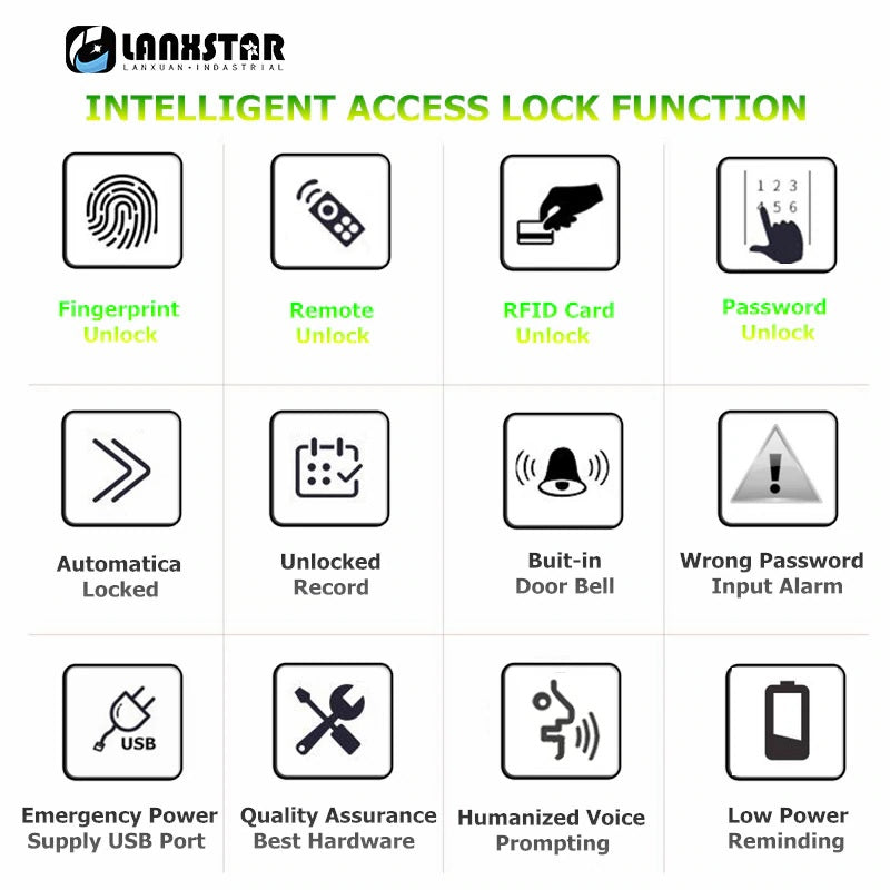 zinc alloy smart lock