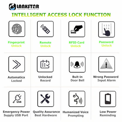 zinc alloy smart lock