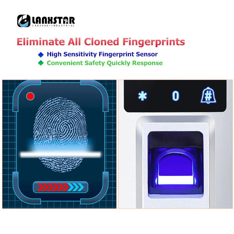 intelligent door lock system