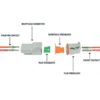 Deutsch DT Connector Plug Kit