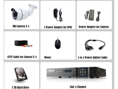 Cctv Security Camera System With 1Tb Harddrive - The Shopsite